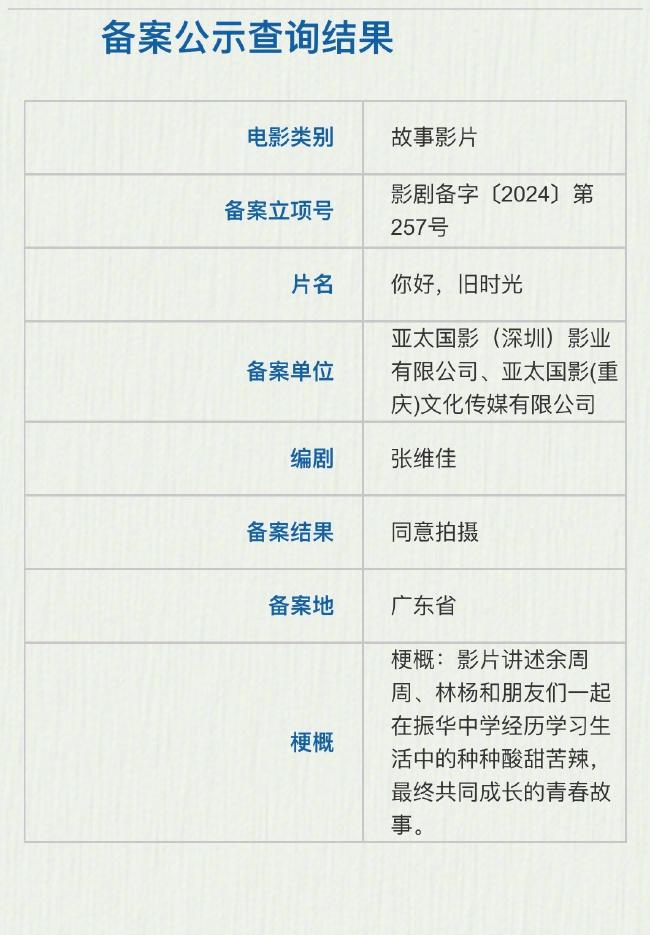 腾讯视频vip在国外可以用吗教程