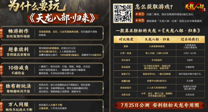 在国外怎么玩国内的和平精英教程